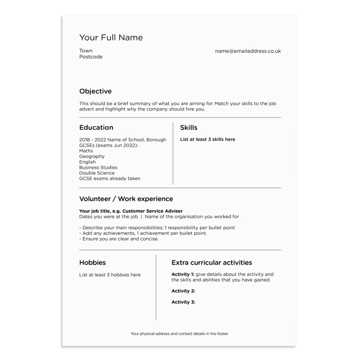 CV